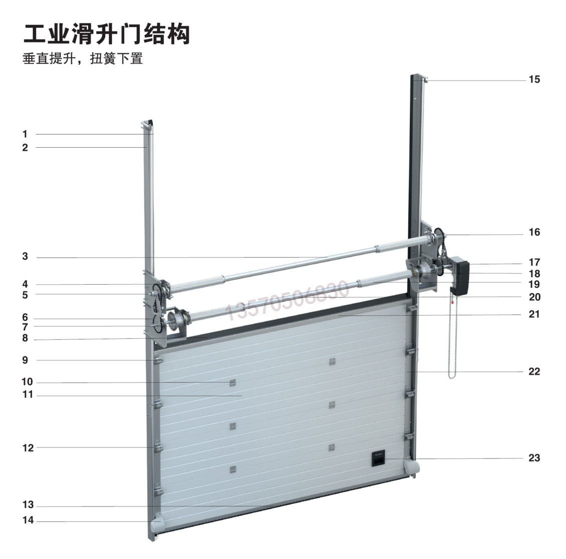 工業(yè)提升門滑升門廠房電動抗風大門